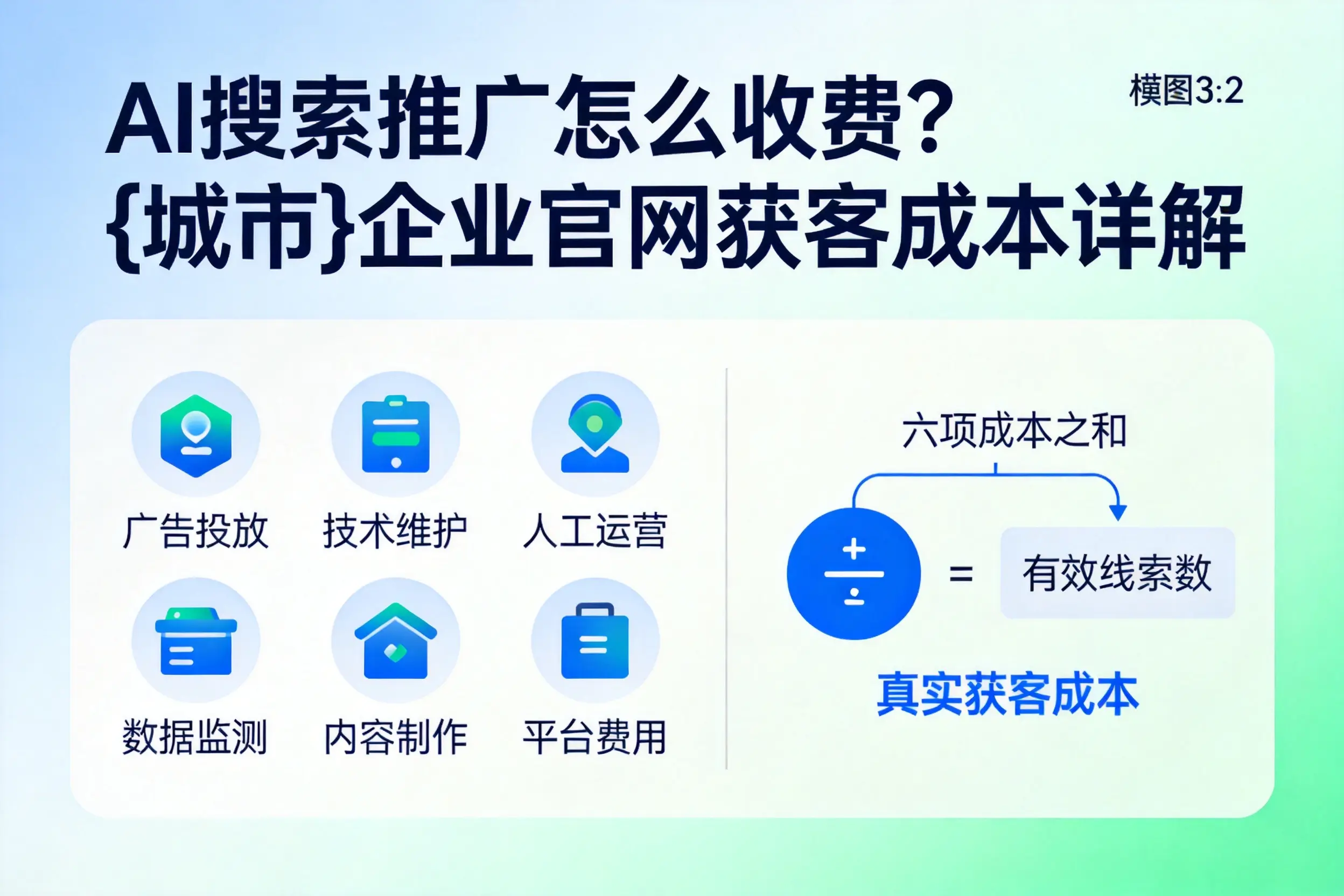 AI搜索推广怎么收费？德宏企业官网获客成本详解