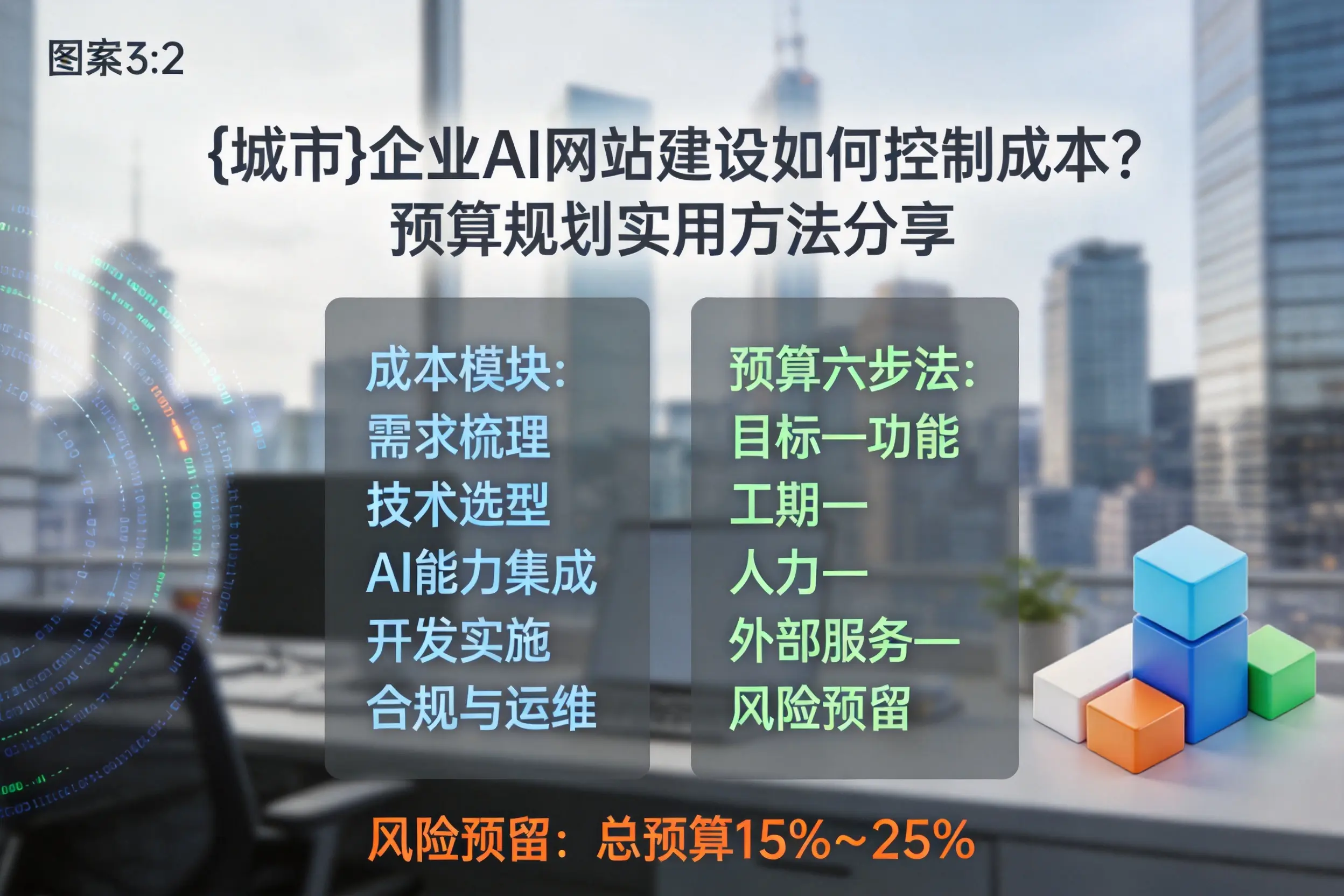 德宏企业AI网站建设如何控制成本？预算规划实用方法分享