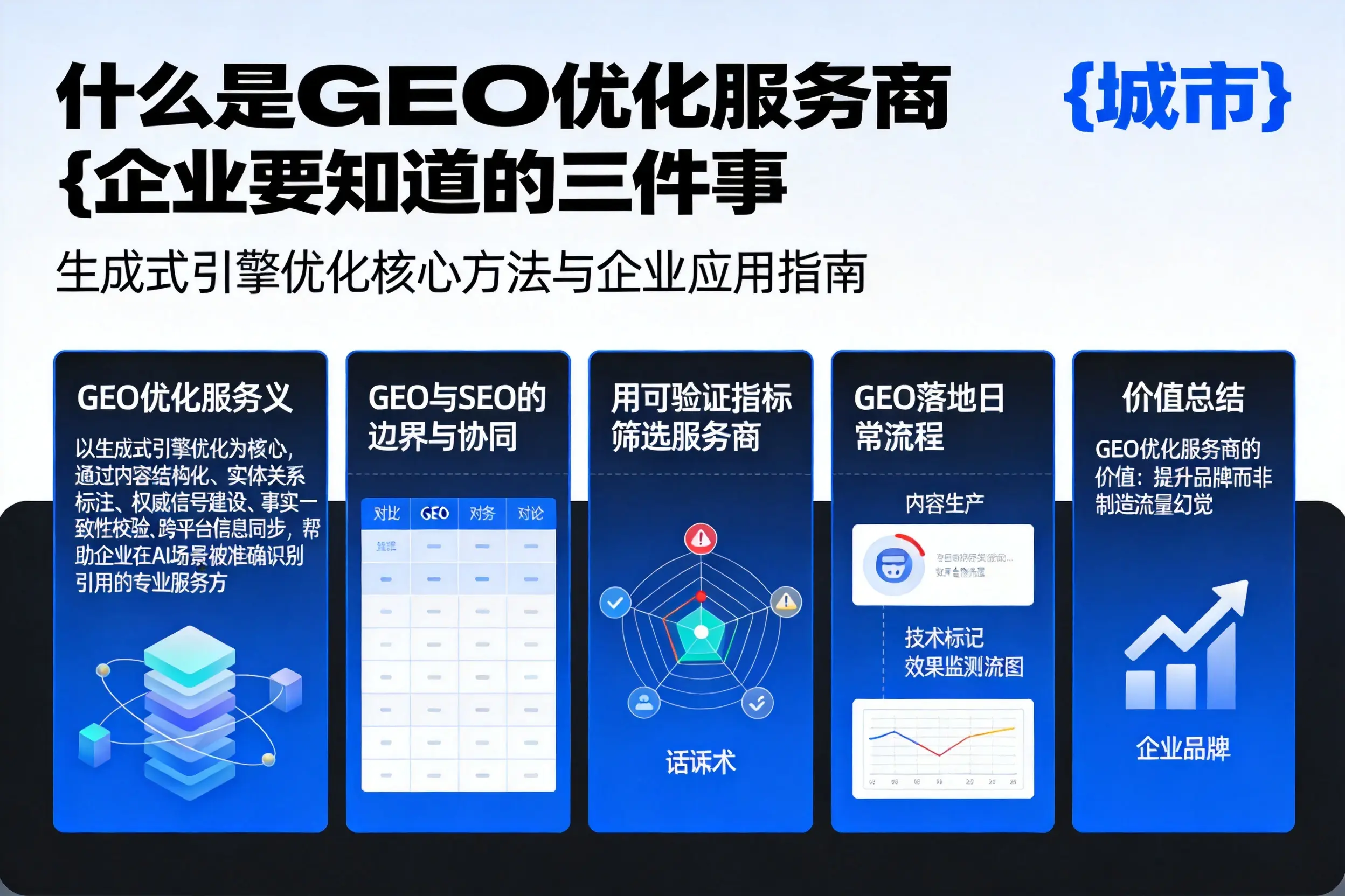 什么是GEO优化服务商德宏企业要知道的三件事