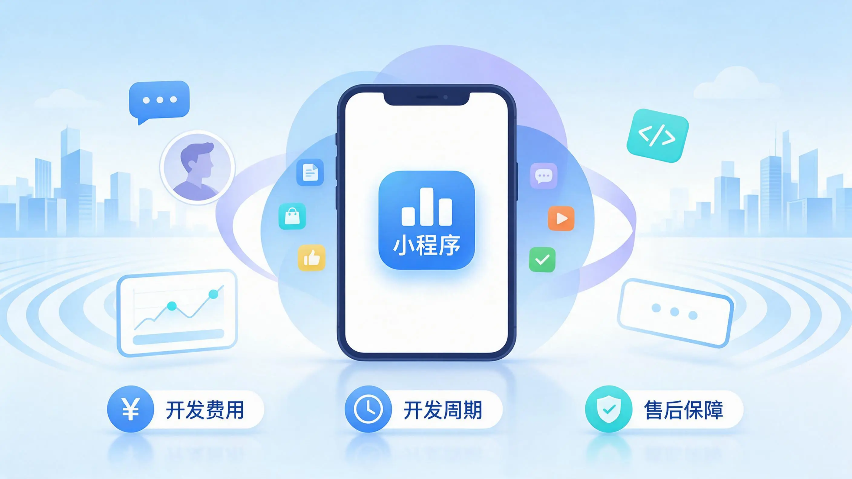 德宏小程序开发常见疑问解答：费用、周期与售后风险避坑