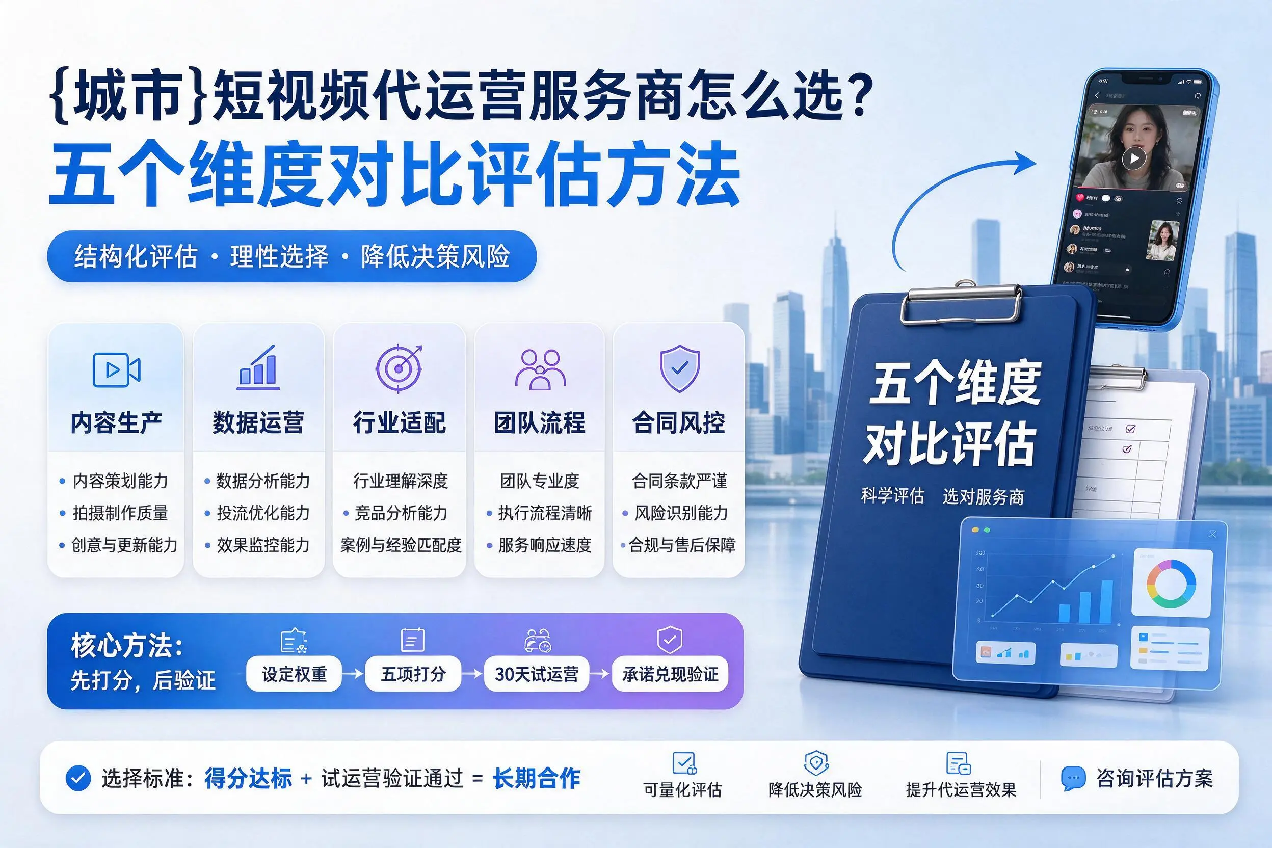 德宏短视频代运营服务商怎么选？五个维度对比评估方法