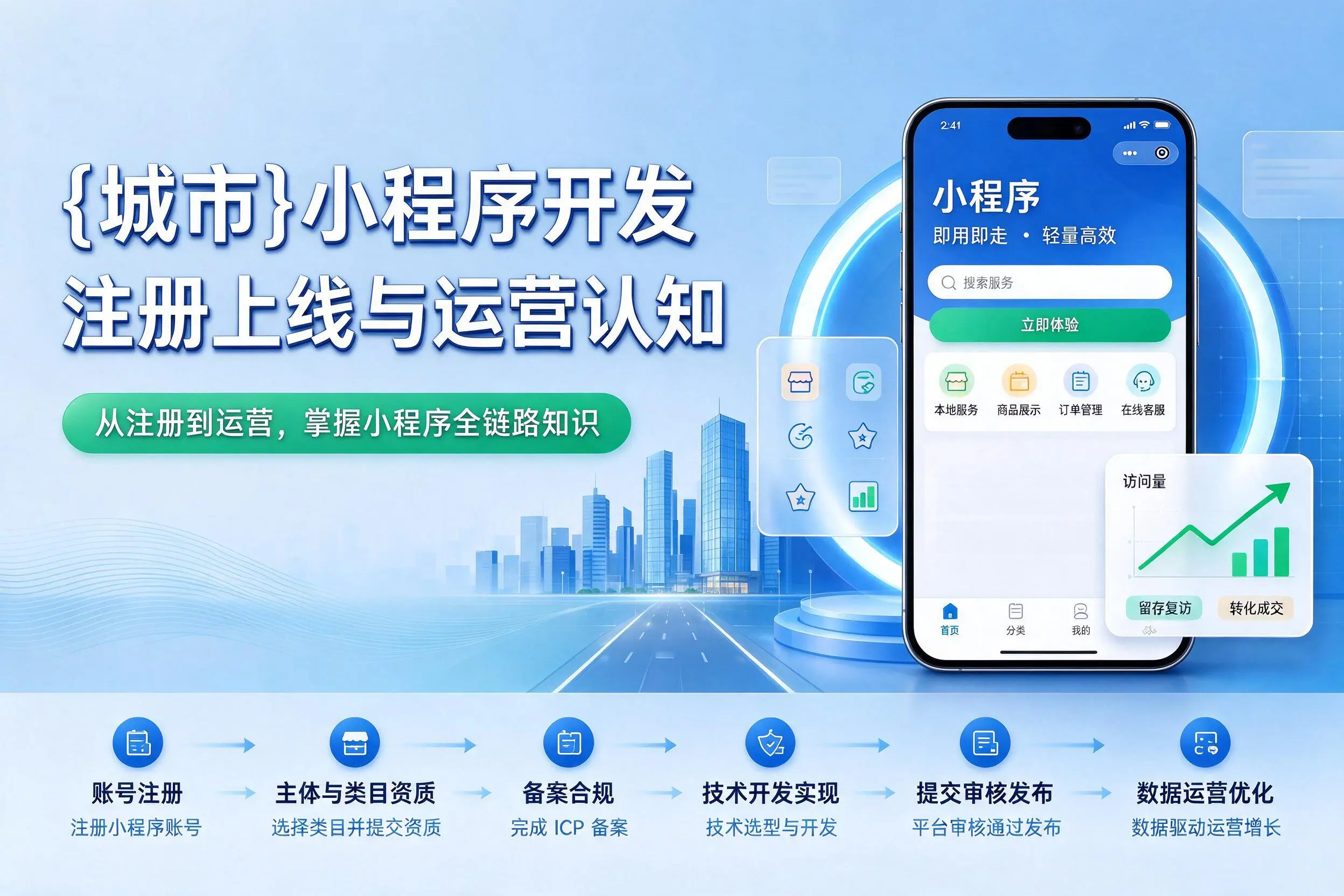 德宏小程序开发基础知识科普:注册上线与运营认知