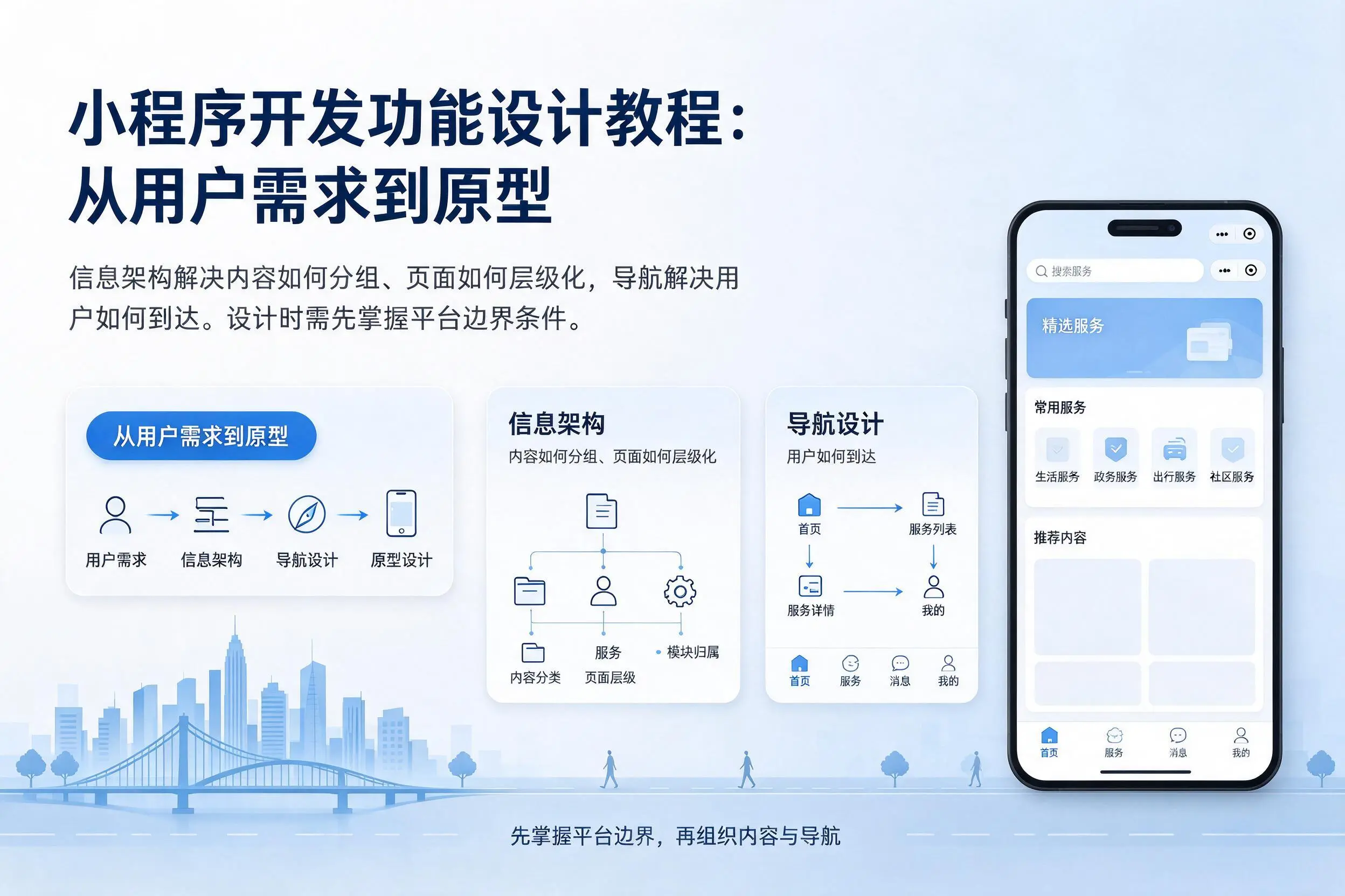 德宏小程序开发功能设计教程:从用户需求到原型