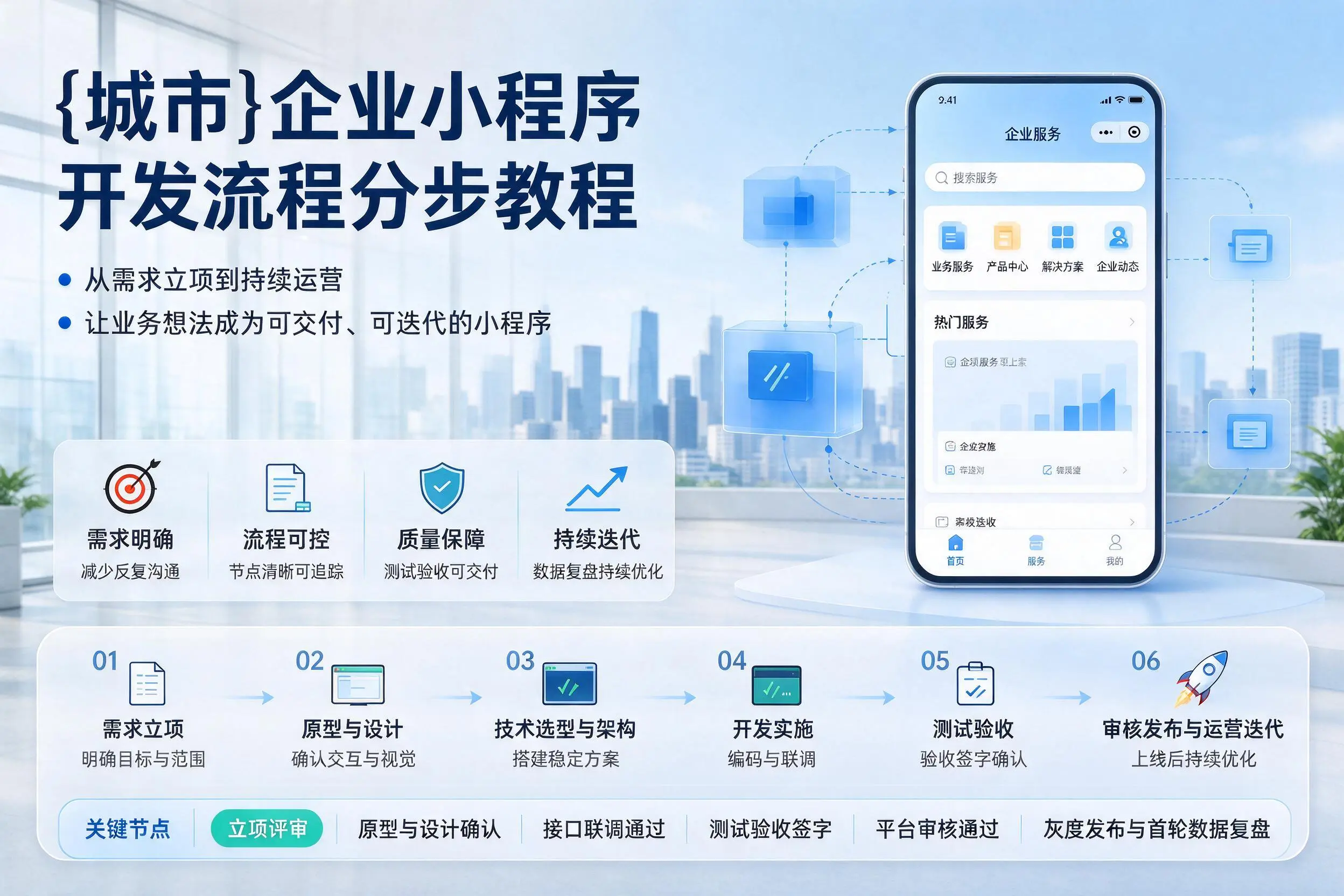 德宏企业小程序开发流程分步教程与关键节点说明