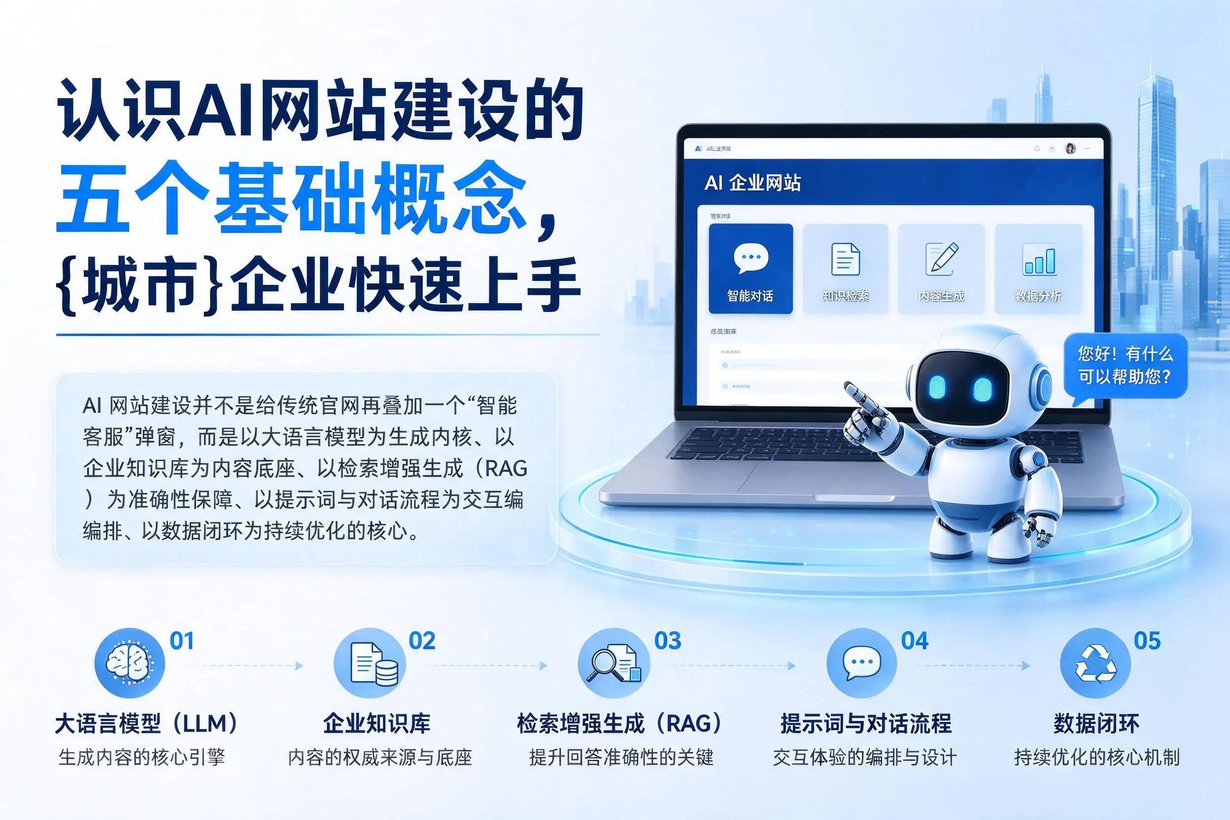 认识AI网站建设的五个基础概念，德宏企业快速上手