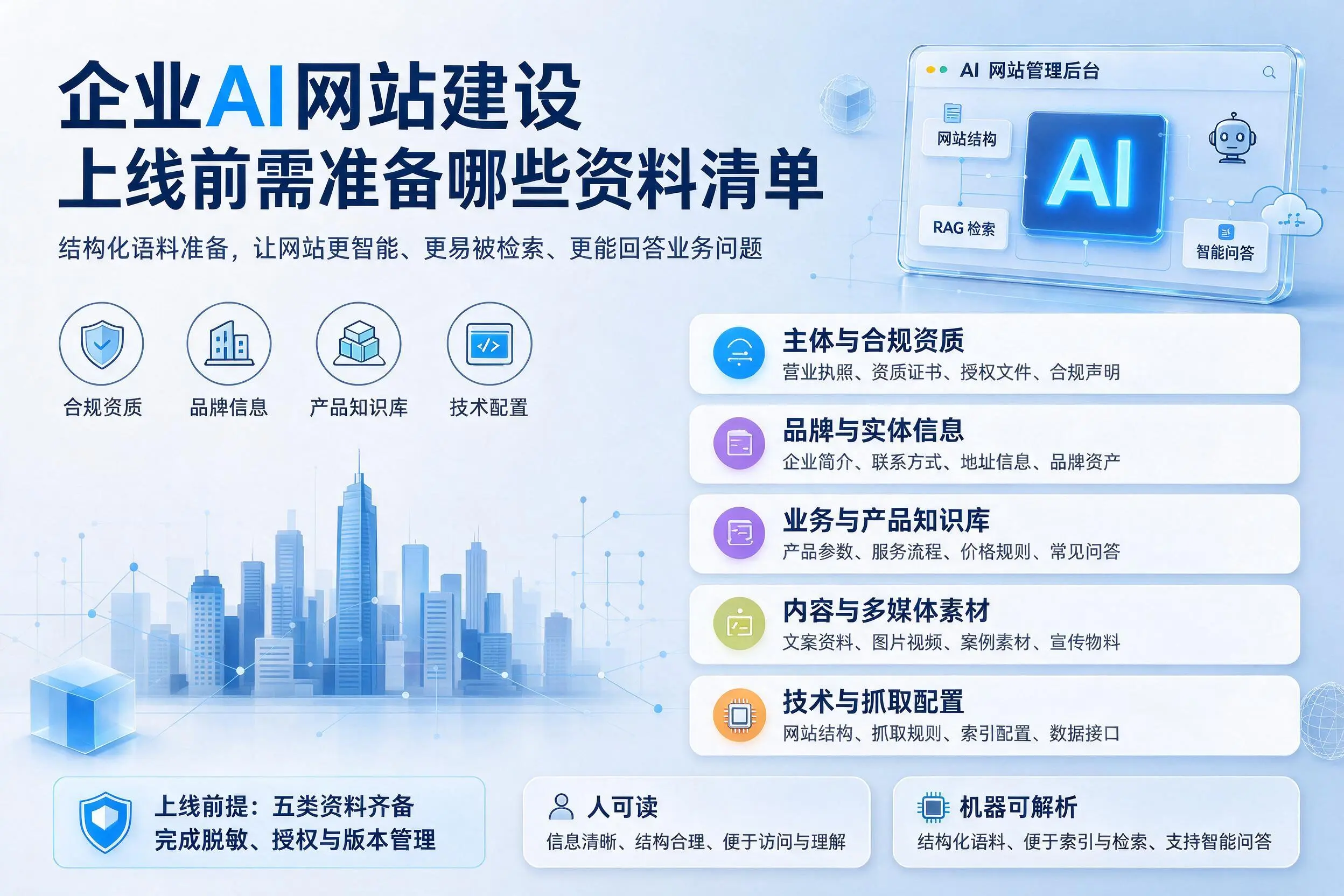德宏企业AI网站建设上线前需准备哪些资料清单