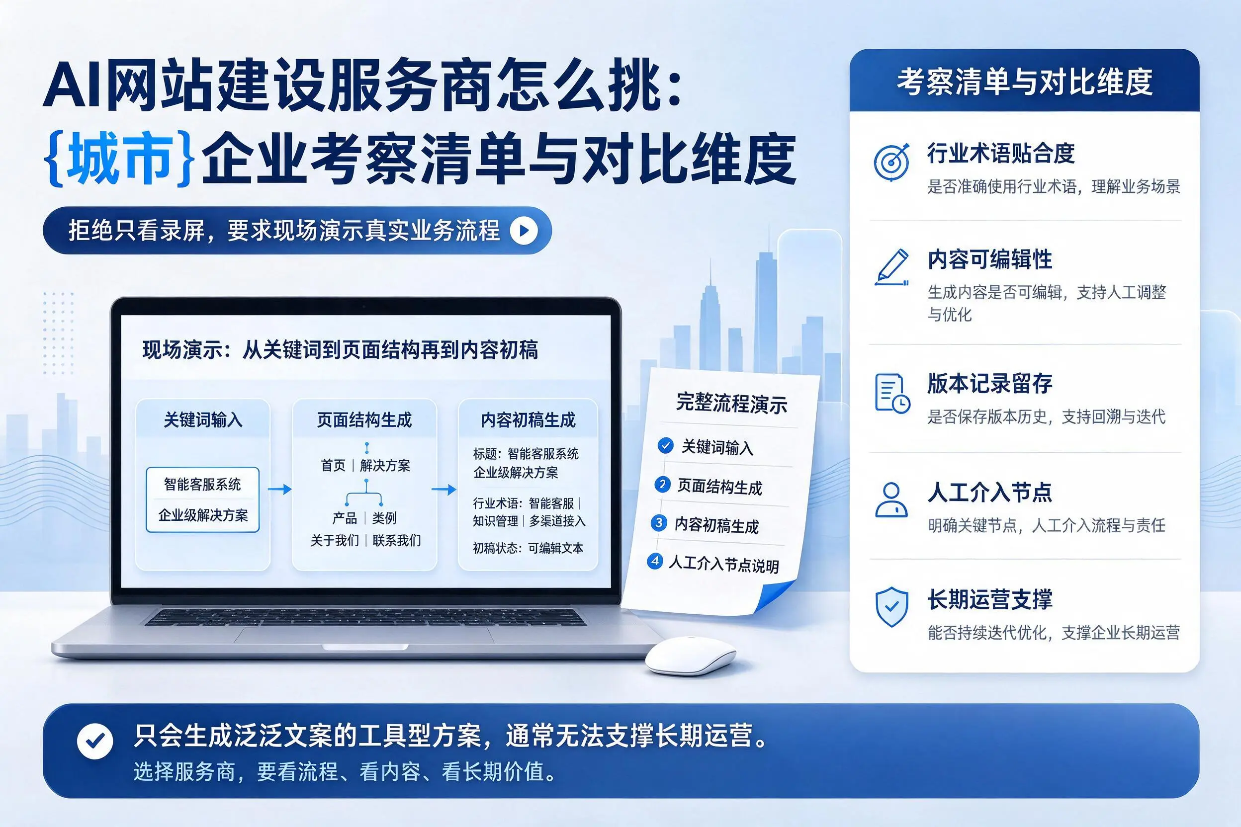 AI网站建设服务商怎么挑:德宏企业考察清单与对比维度