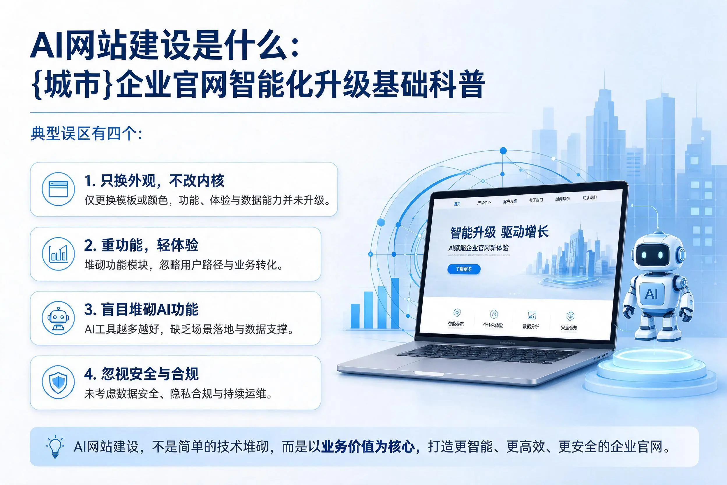 AI网站建设是什么:德宏企业官网智能化升级基础科普