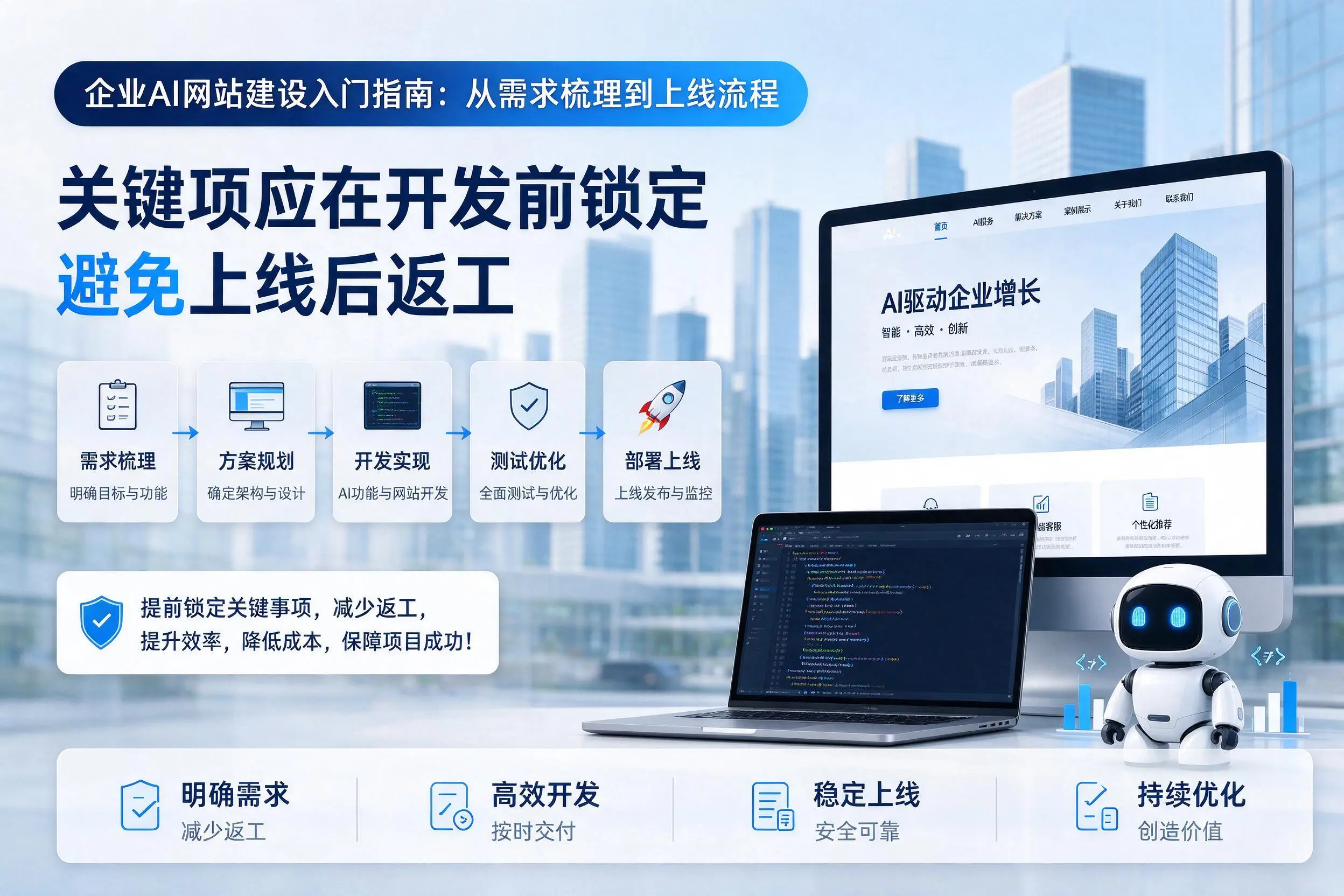德宏企业AI网站建设入门指南：从需求梳理到上线流程