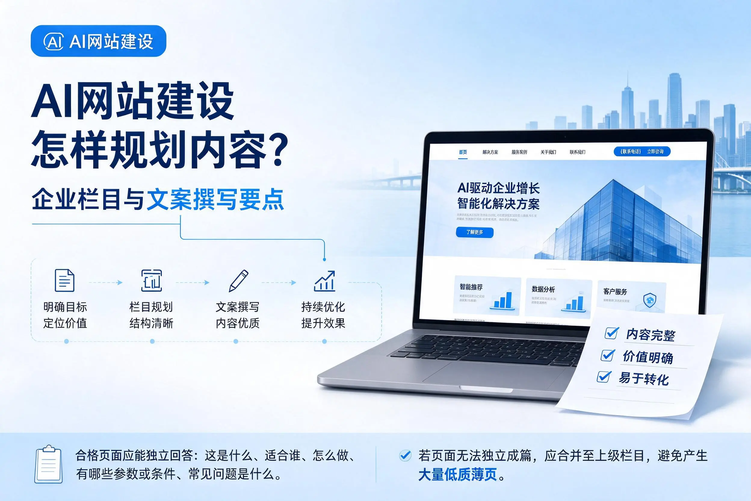 AI网站建设怎样规划内容?德宏企业栏目与文案撰写要点