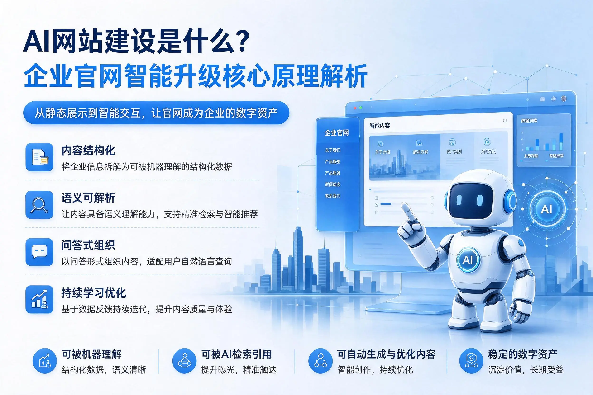 AI网站建设是什么?德宏企业官网智能升级核心原理解析