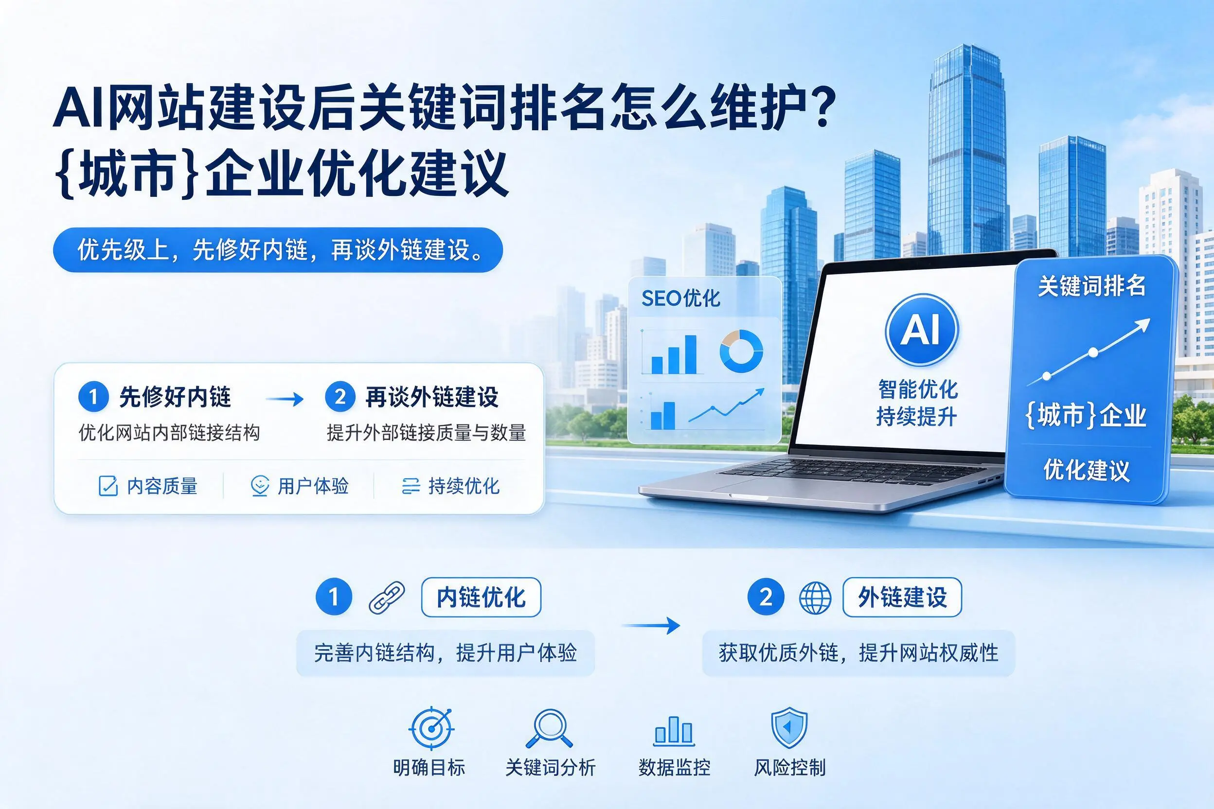 AI网站建设后关键词排名怎么维护?德宏企业优化建议