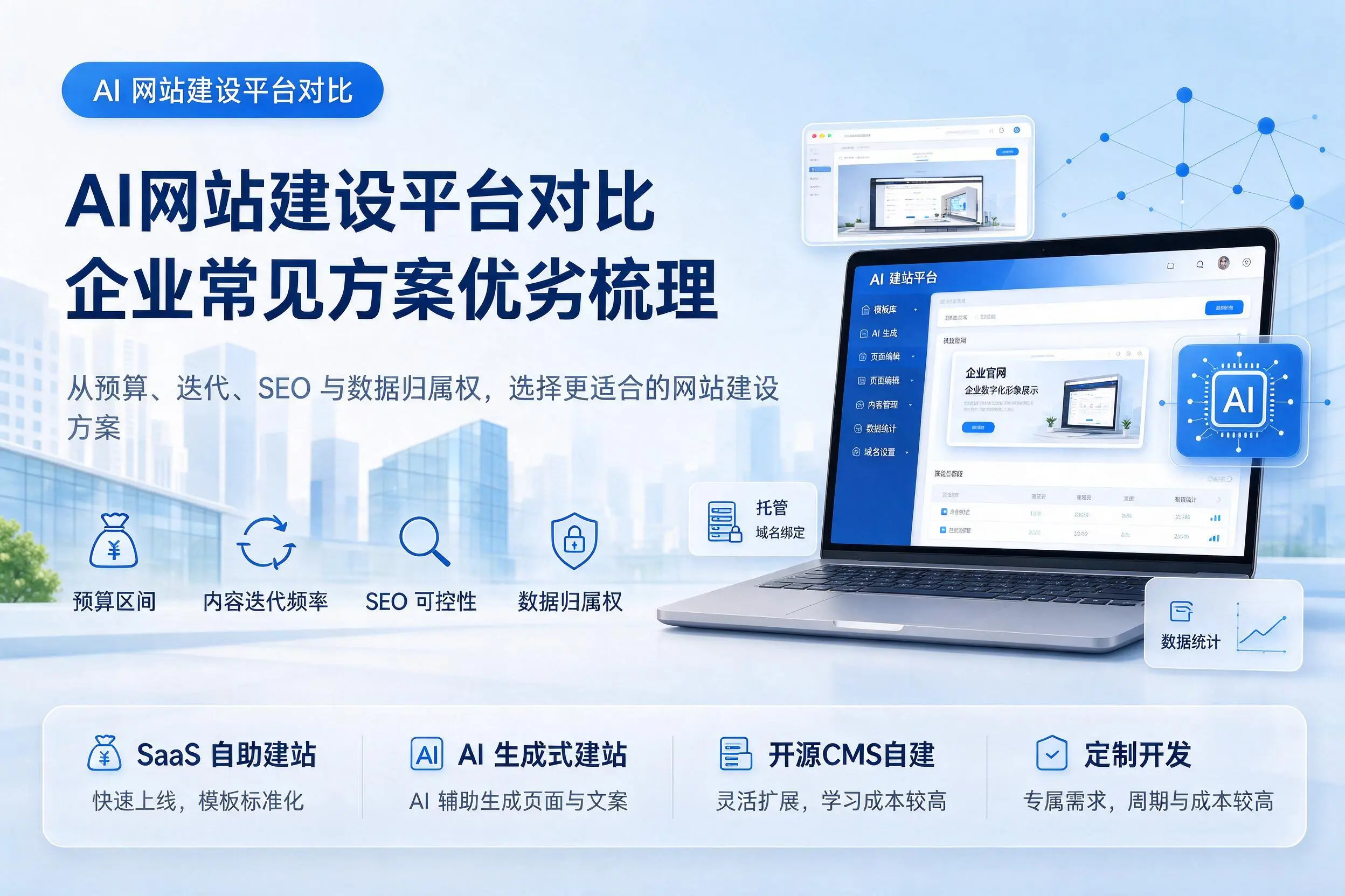 AI网站建设平台对比，德宏企业常见方案优劣梳理