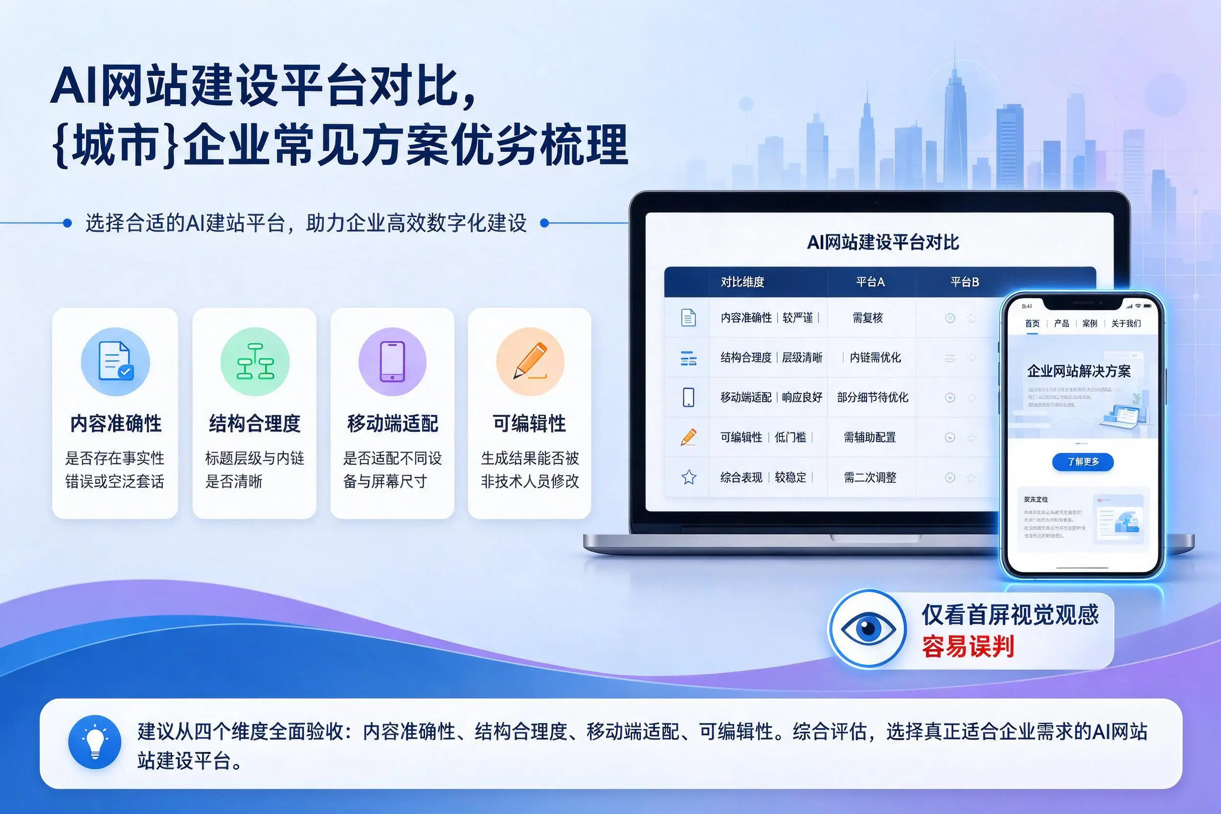 AI网站建设平台对比，德宏企业常见方案优劣梳理