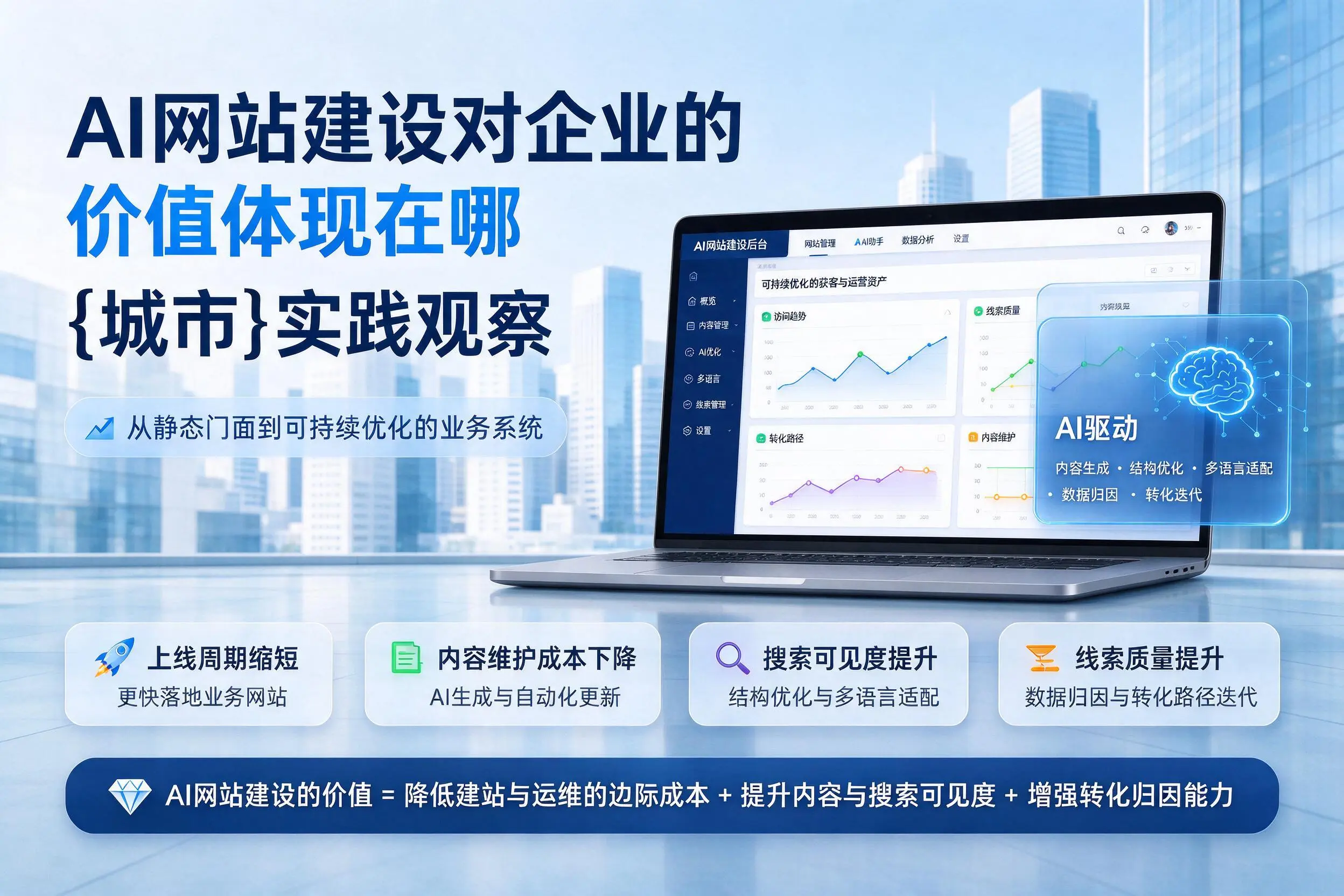 AI网站建设对企业的价值体现在哪，德宏实践观察