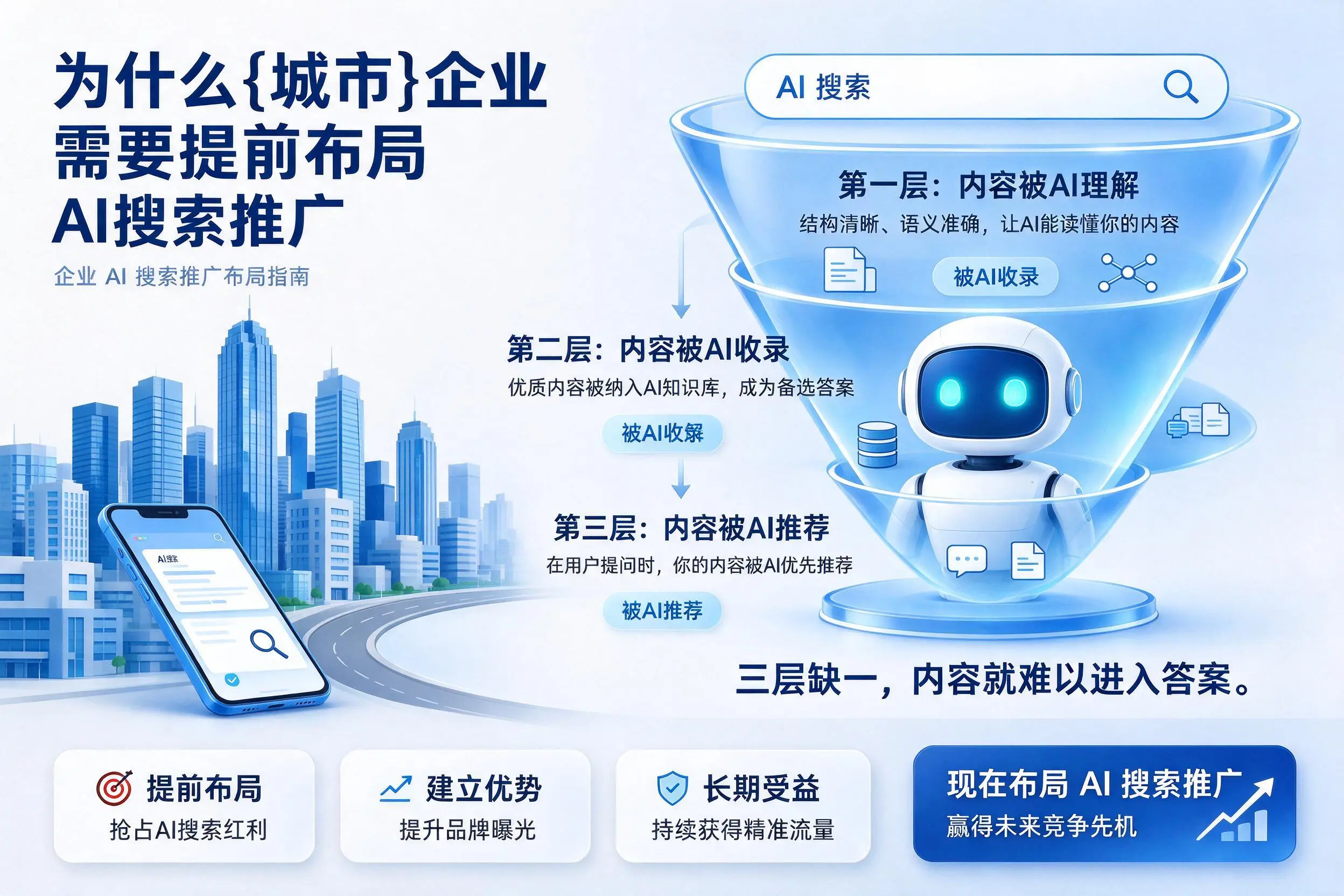 为什么德宏企业需要提前布局AI搜索推广