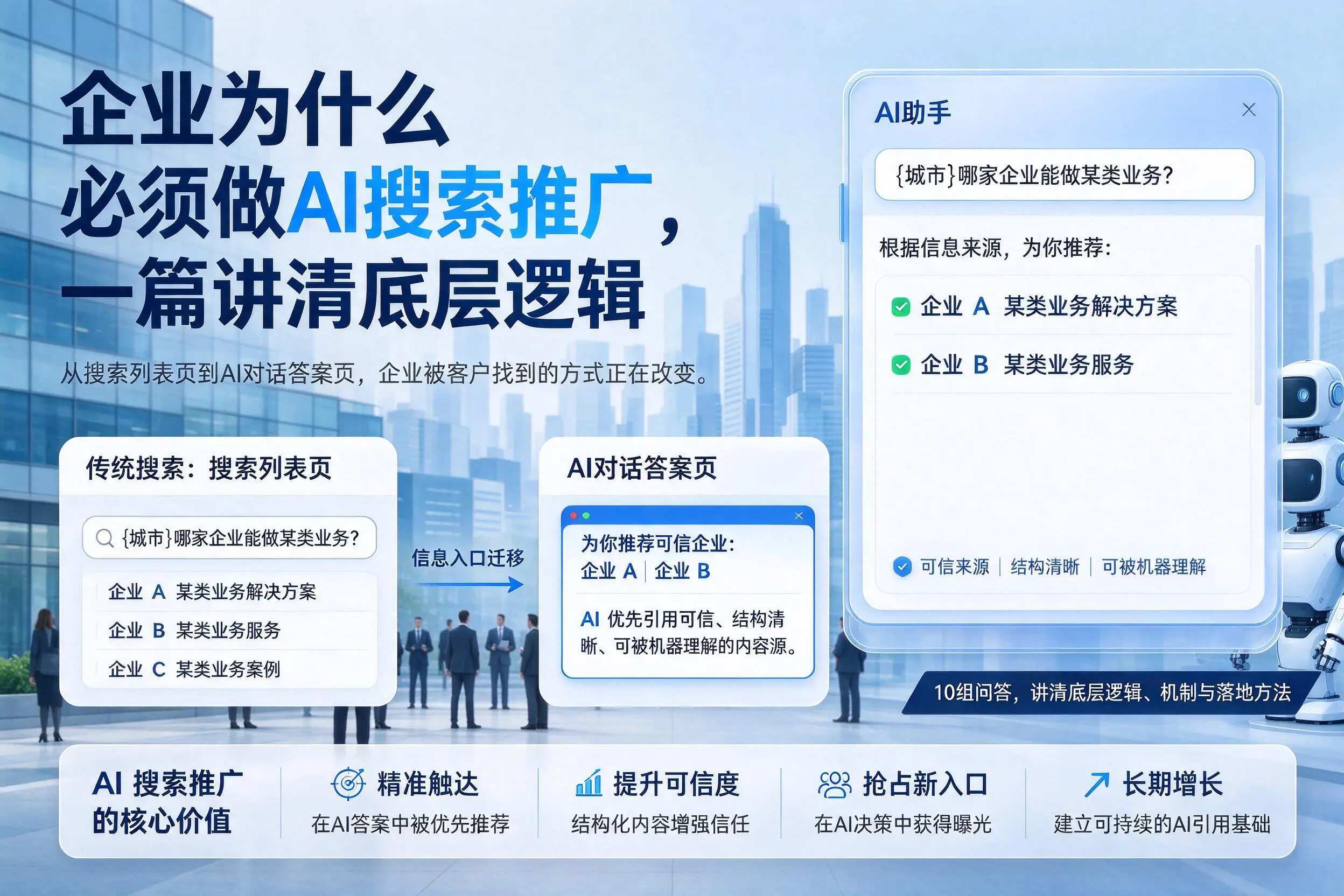 德宏企业为什么必须做AI搜索推广,一篇讲清底层逻辑