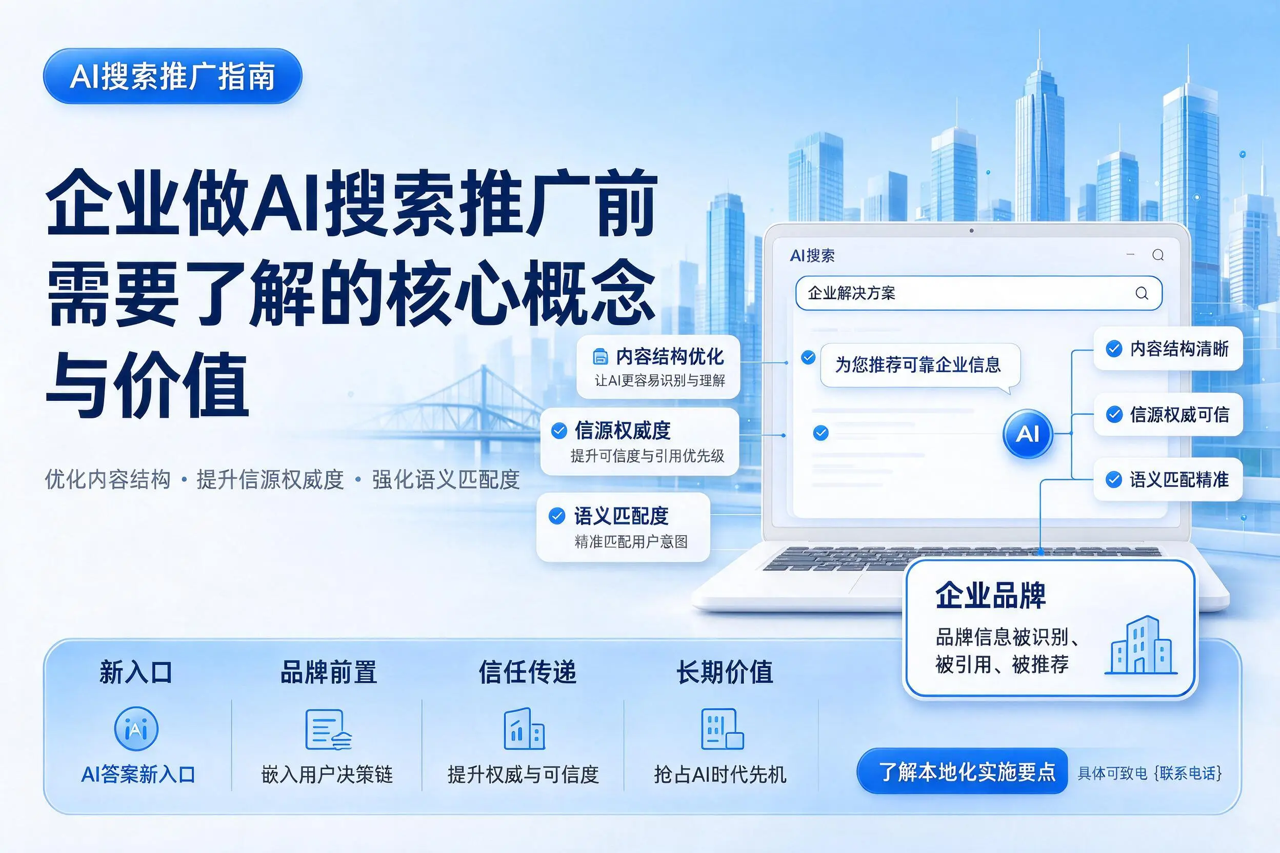 德宏企业做AI搜索推广前需要了解的核心概念与价值