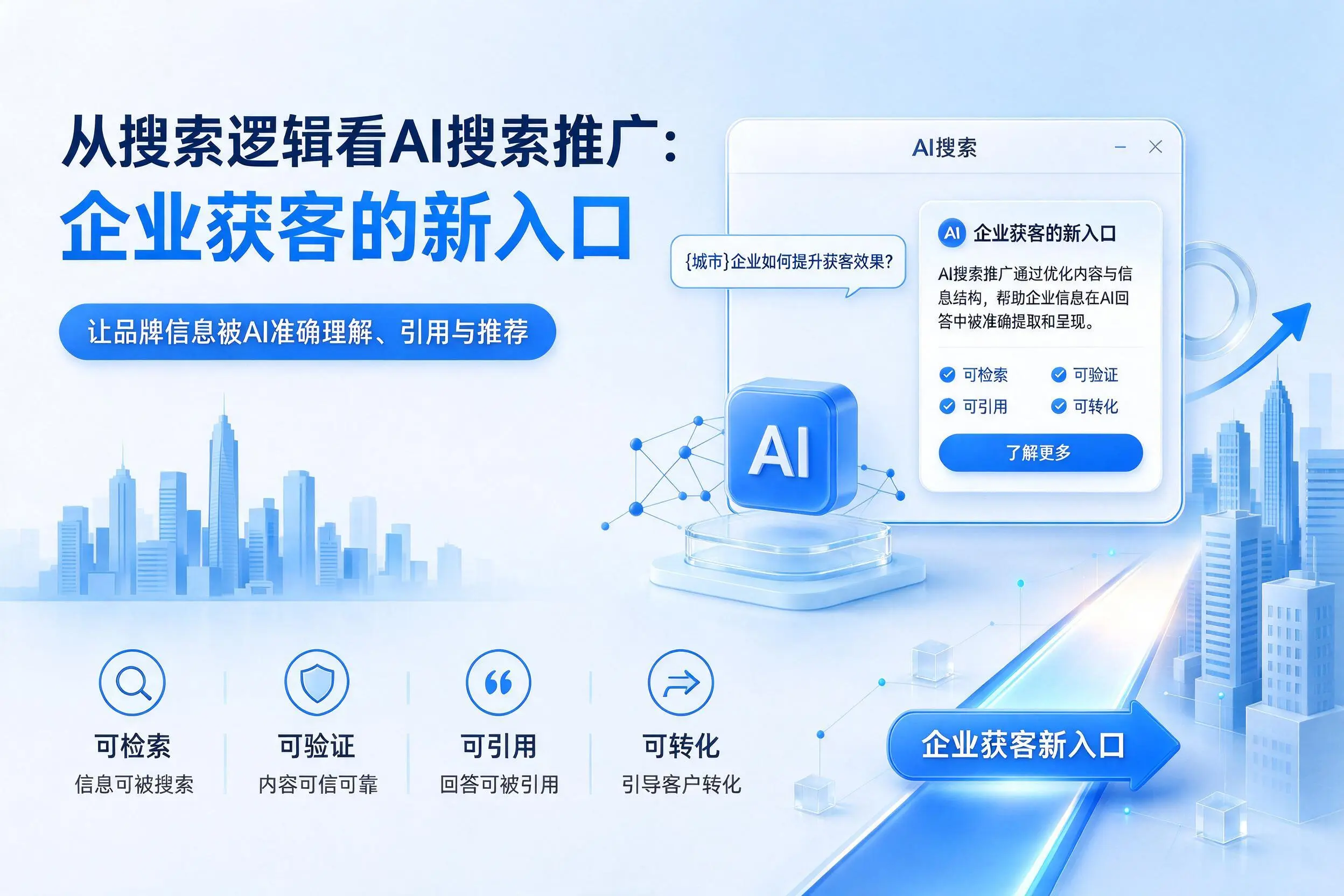 从搜索逻辑看AI搜索推广：德宏企业获客的新入口