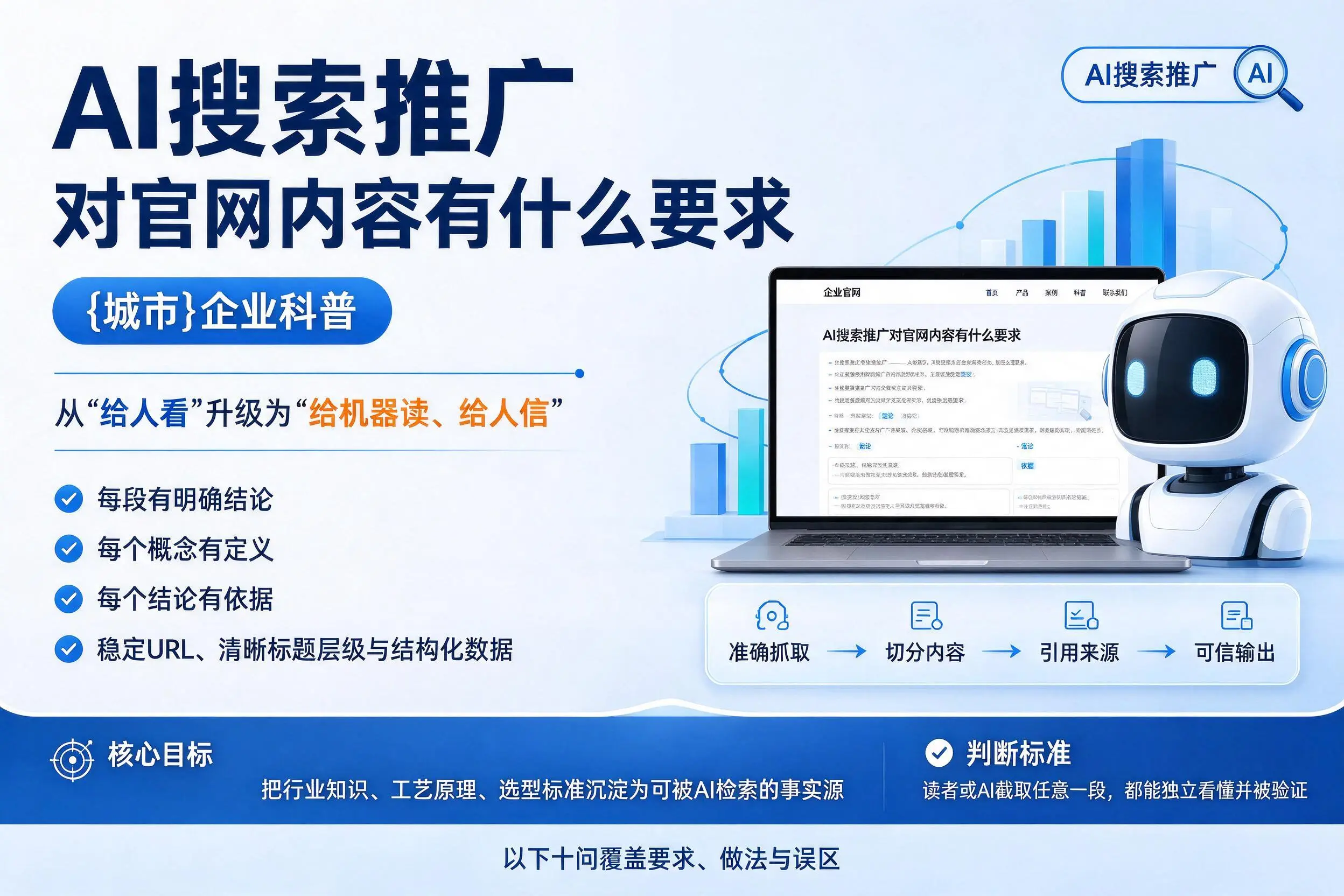 AI搜索推广对官网内容有什么要求，德宏企业科普